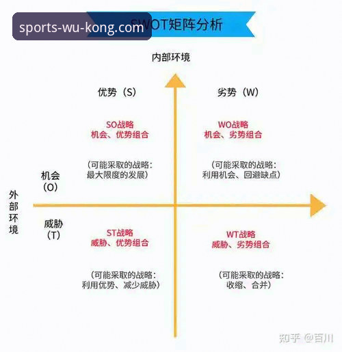 悟空体育平台优势 7个关键维度解析悟空体育平台优势——技术评测员深度对比分析