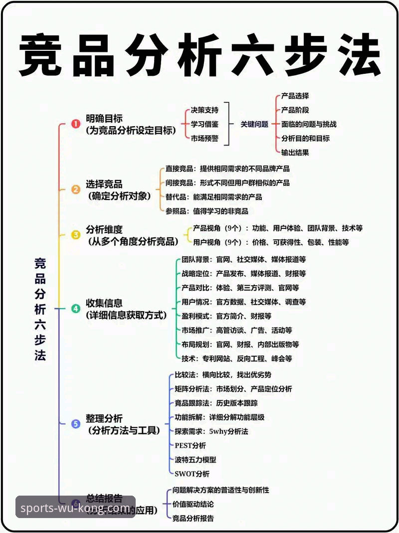悟空体育赛事直播 7个关键点解读悟空体育赛事直播:2024新版实测与竞品对比全记录
